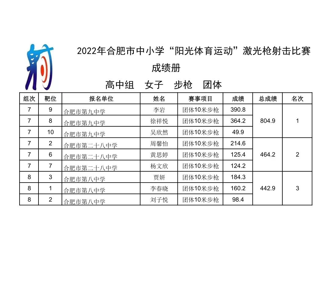 bbfb2024570c19d4e1ad53ae019d687