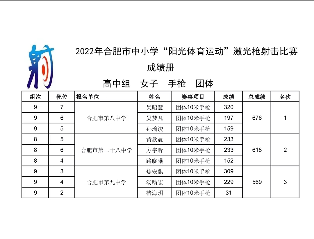 4f51a15d1d4cceb30e7f1880641a7e4