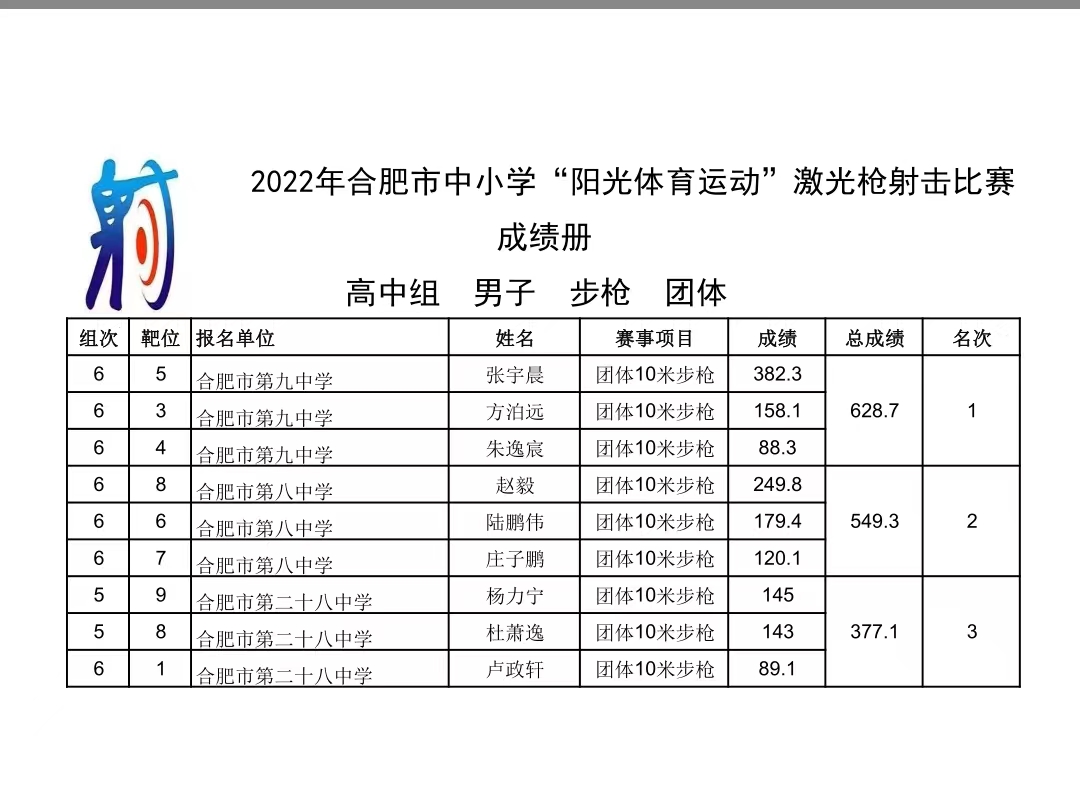 587a119788e6f9ee02d03a75fa0e3e0