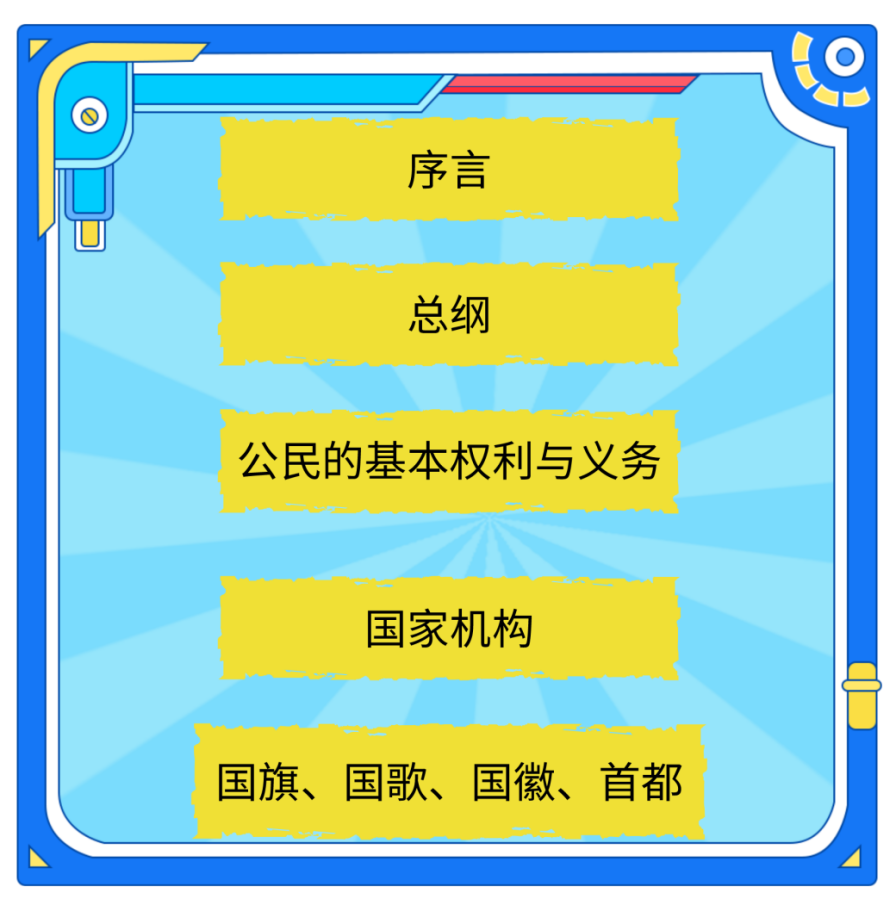 宪法内容